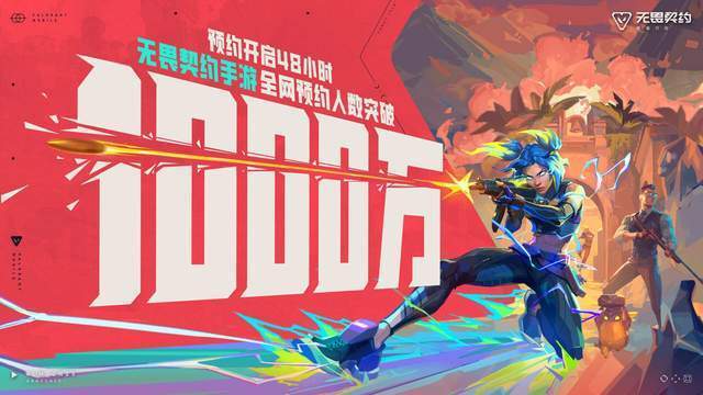 千万玩家共同见证!《无畏契约手游》预约量48小时突破千万大关