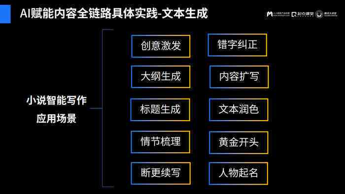 智慧赋能:越AI内容创作者 智慧赋能:越AI内容创作者
