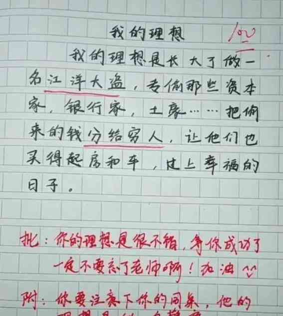 畅享创作自由：免费在线写作与分享平台